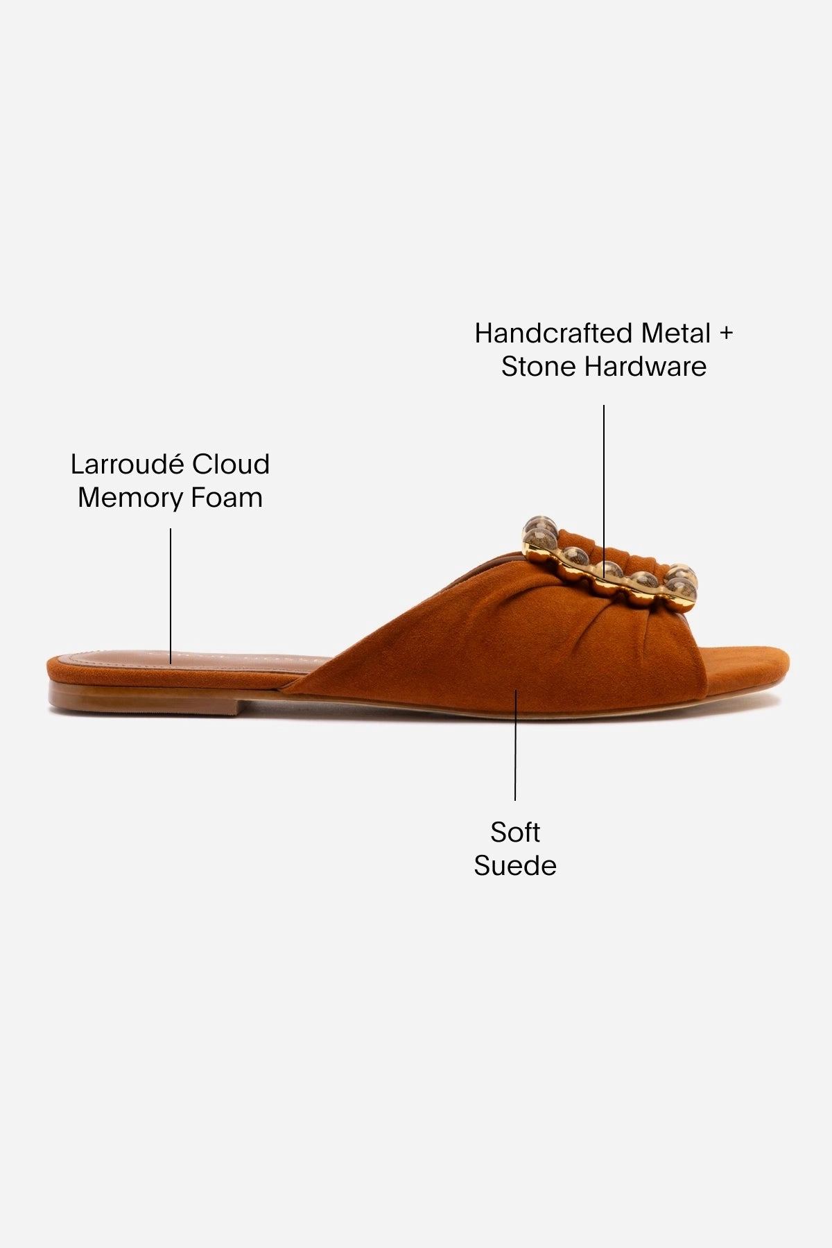 Chloe Gosselin by Larroudé Nova Flat In Chestnut Suede