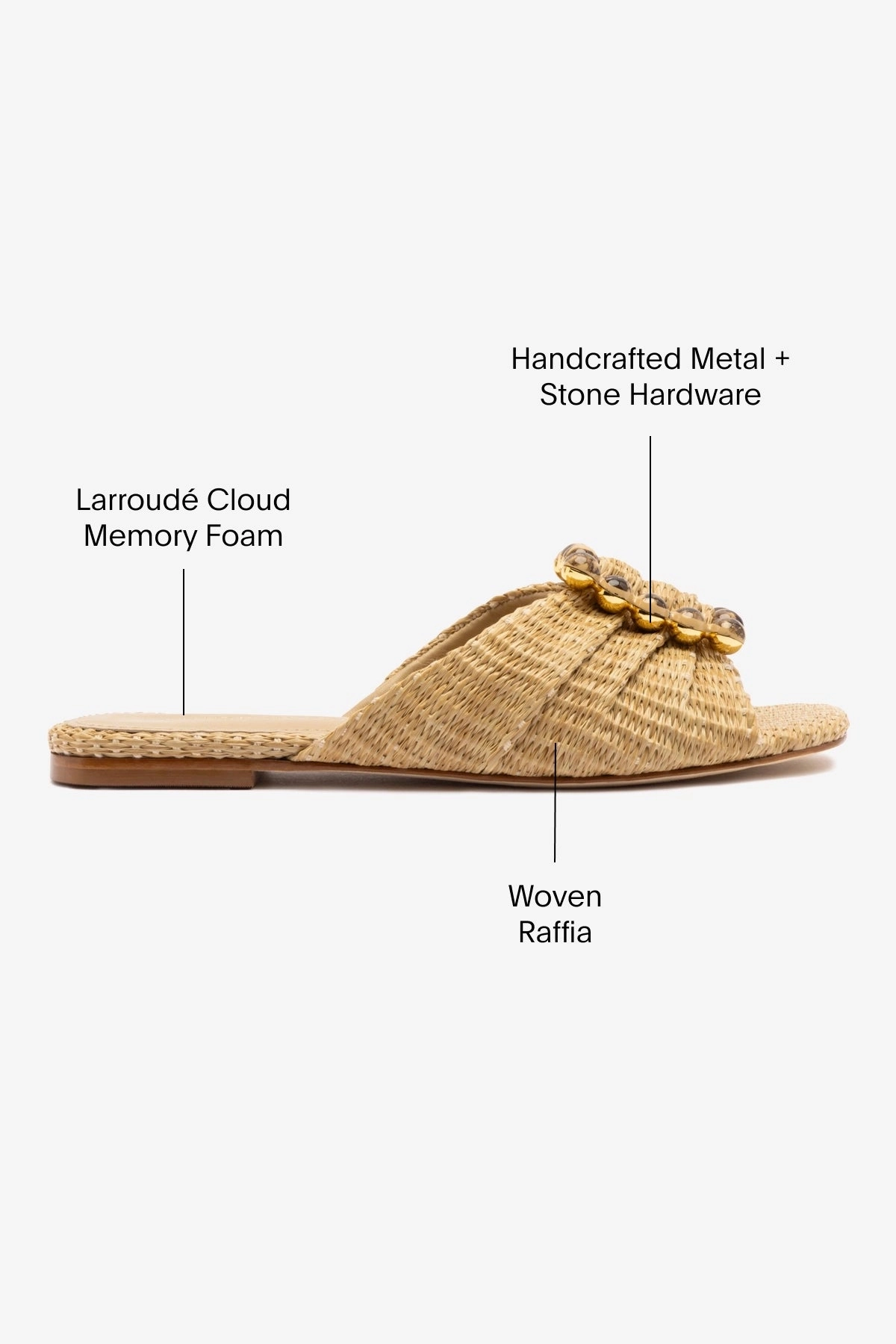 Chloe Gosselin by Larroudé Nova Flat In Natural Raffia